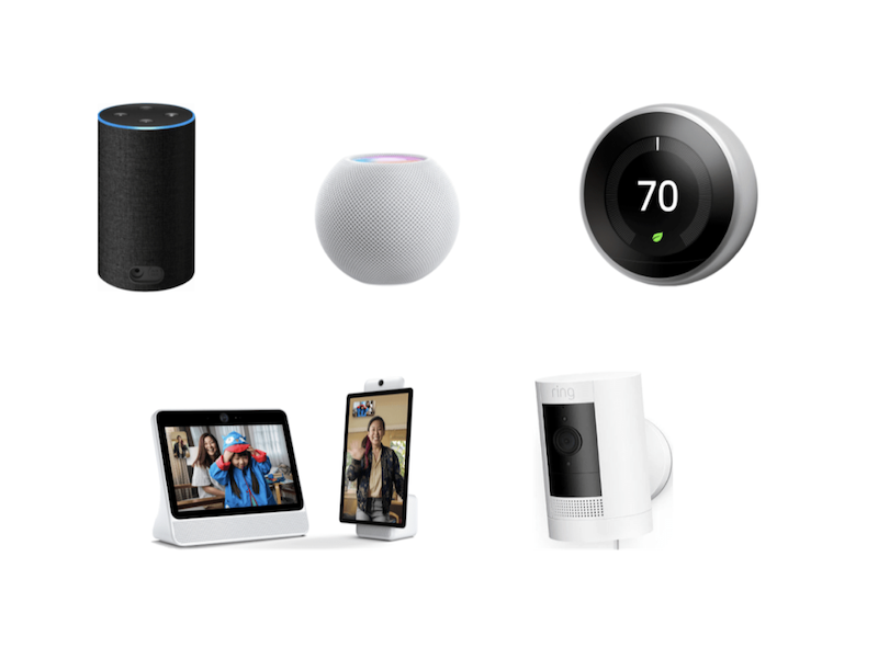 IoT devices and Older adults